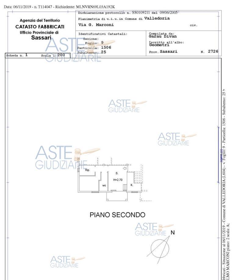 piano secondo NCEU Foglio 9